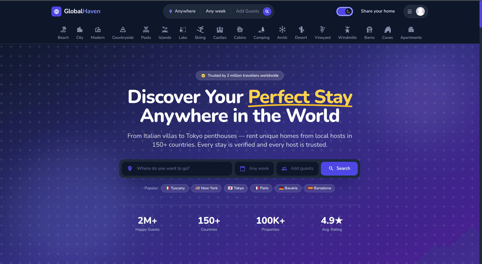 GlobalHaven — project screenshot